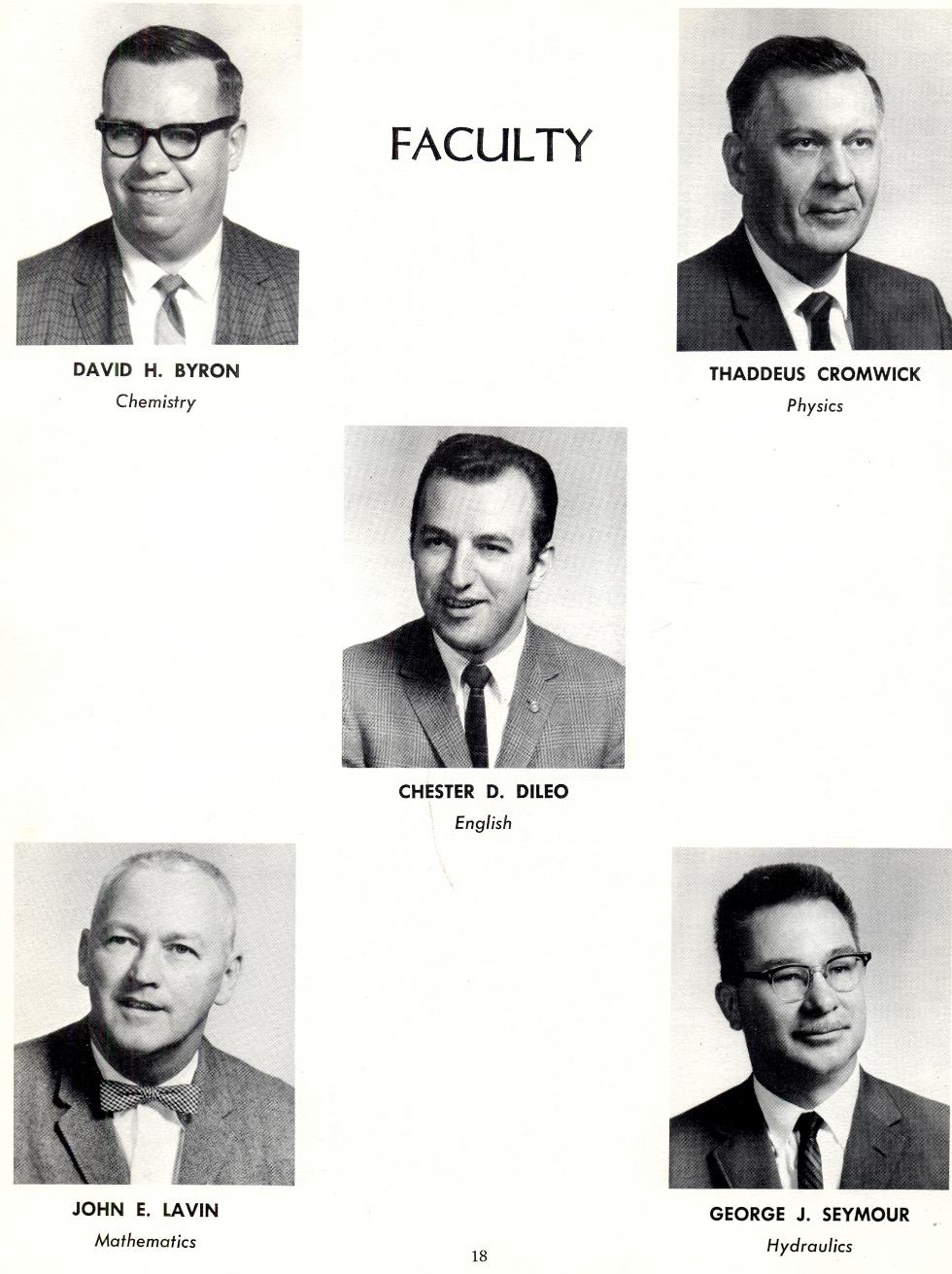Worcester Industrial Technical Institute - Class of 1969 Yearbook Faculty