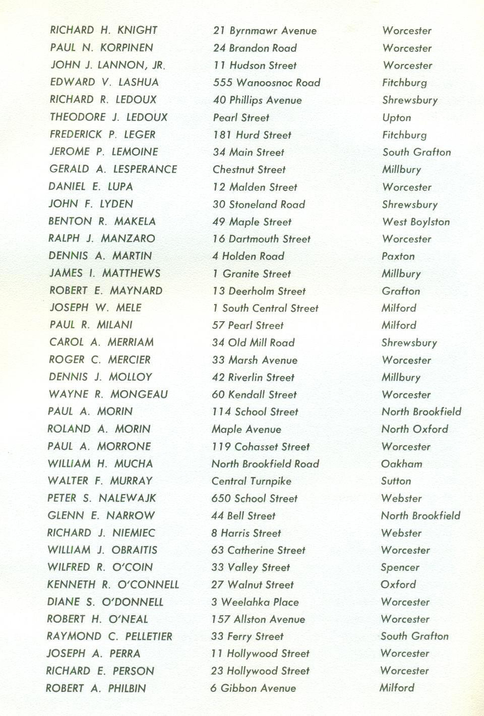 Worcester Industrial Technical Institute Class of 1967 Yearbook Directory - 3