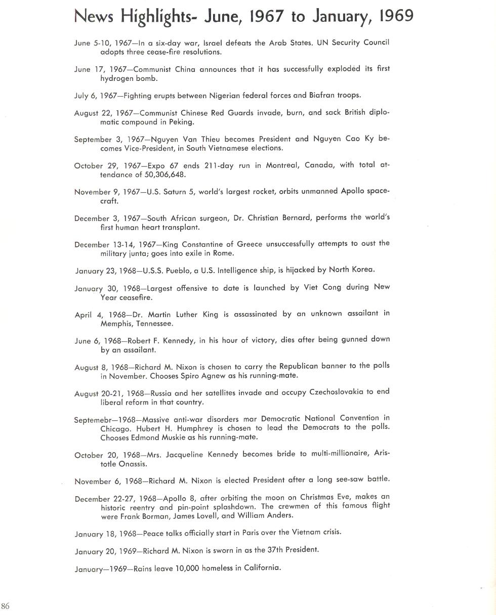 Worcester Industrial Technical Institute - Class of 1969 - News Highlights